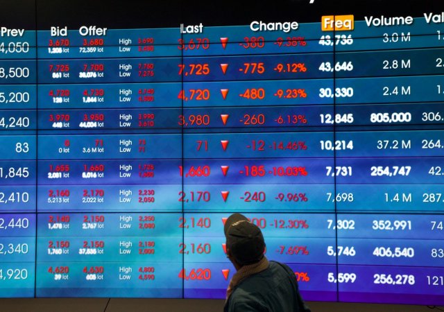 Propady akciových trhů v posledních dnech jsou něco, na co rozhodně nejsou investoři zvyklí