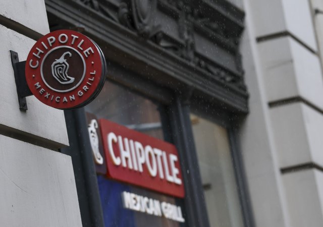 Chipotle Mexican Grill