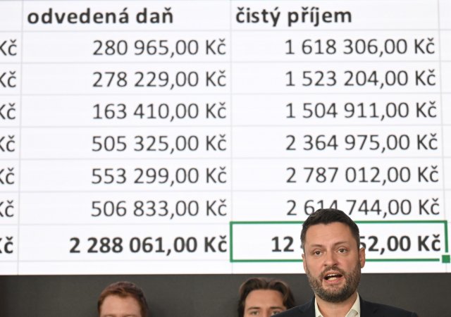 Ondřej Prokop vysvětluje své majetkové poměry