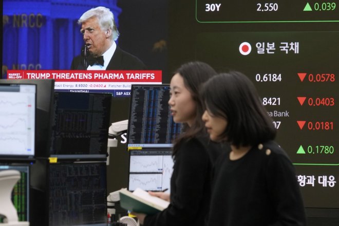 Akcie se propadají nejvíc od dubna