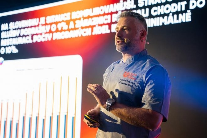 Slavibor Petržílka, Country leader Unilever Food Solutions pro Česko a Slovensko