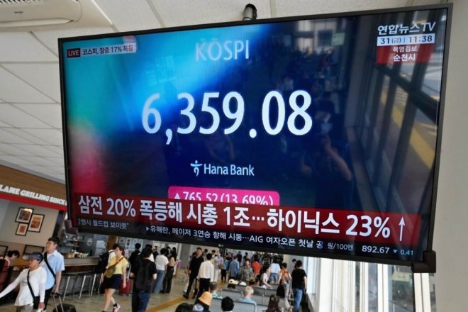 Korejský kompozitní index akcií (KOSPI) zobrazený na jedné z TV obrazovek na autobusovém nádraží v Soulu, 31. července 2026.