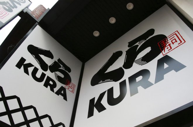 Kura Sushi