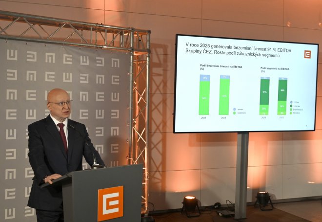 Předražený ČEZ. Analytici věští pád akcie až o čtvrtinu