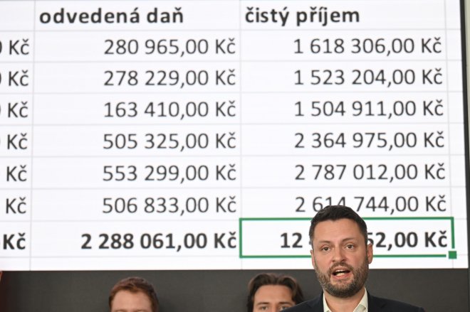 Ondřej Prokop vysvětluje své majetkové poměry