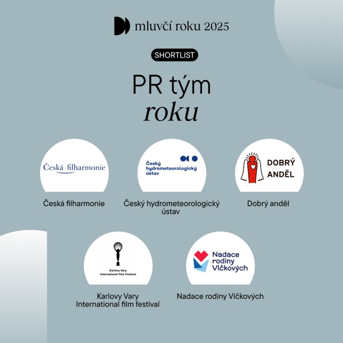finalisté soutěže Mluvčí roku 2025
