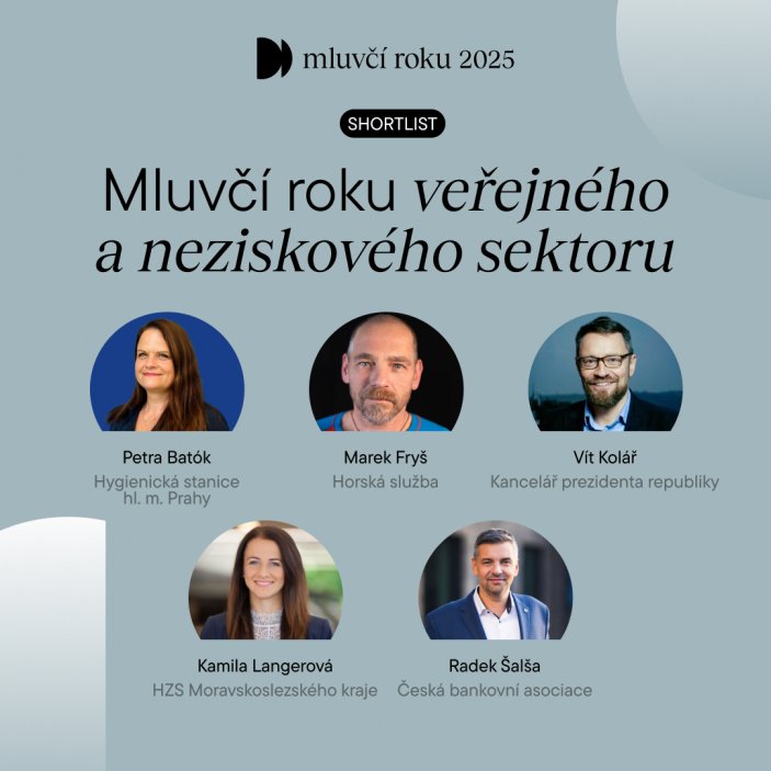 finalisté soutěže Mluvčí roku 2025