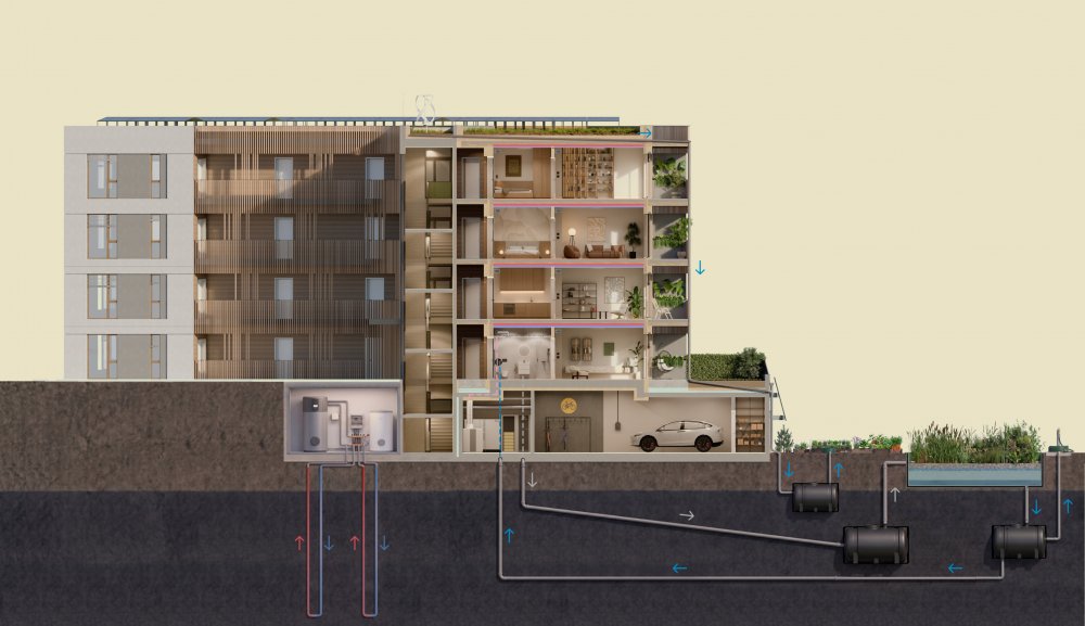 Bytový dům, který si část energie vyrobí sám, uloží ji do vlastní baterie a desítky procent pitné vody nahradí recyklovanou. Developer JRD připravuje v pražských Měcholupech projekt EcoCare Residence, který kombinuje fotovoltaiku, větrné turbíny, geotermální vrty, chytré řízení energií i přírodní čištění vody. Podívejte se, jak má vypadat jedna z nejpokročilejších rezidenčních staveb v Česku.